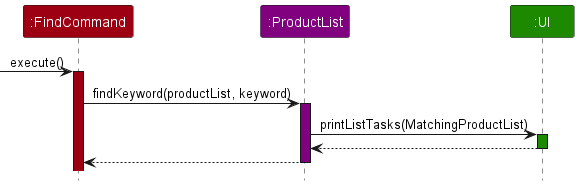 FindCommandExecuteSequenceDiagram.png